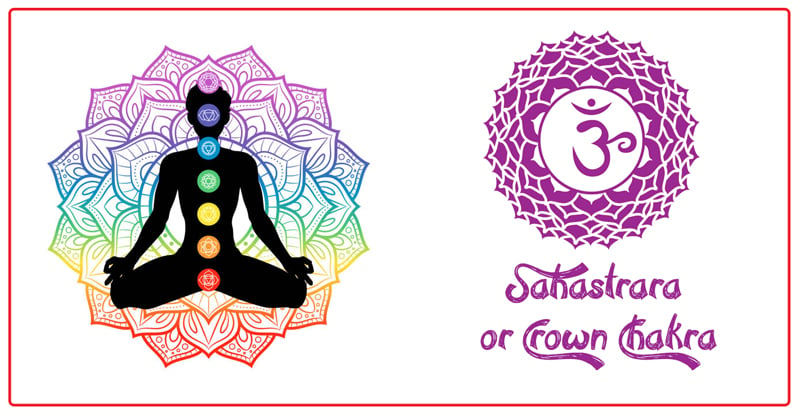 Sahastrara-or-Crown-Chakra