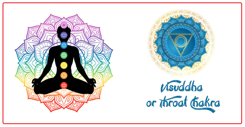 Visuddha or Throat Chakra