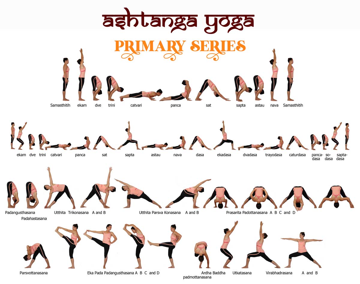 Ashtanga Yoga for Beginners program - YOGATEKET