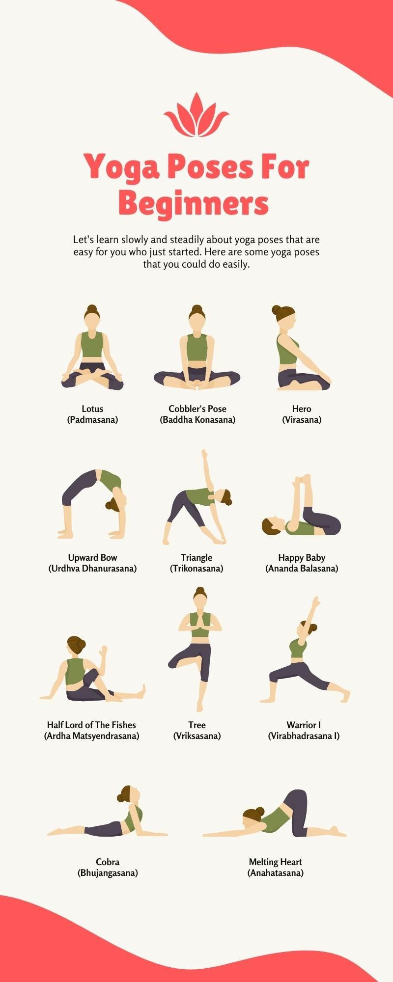 Yoga Poses for Beginner Education Infographic