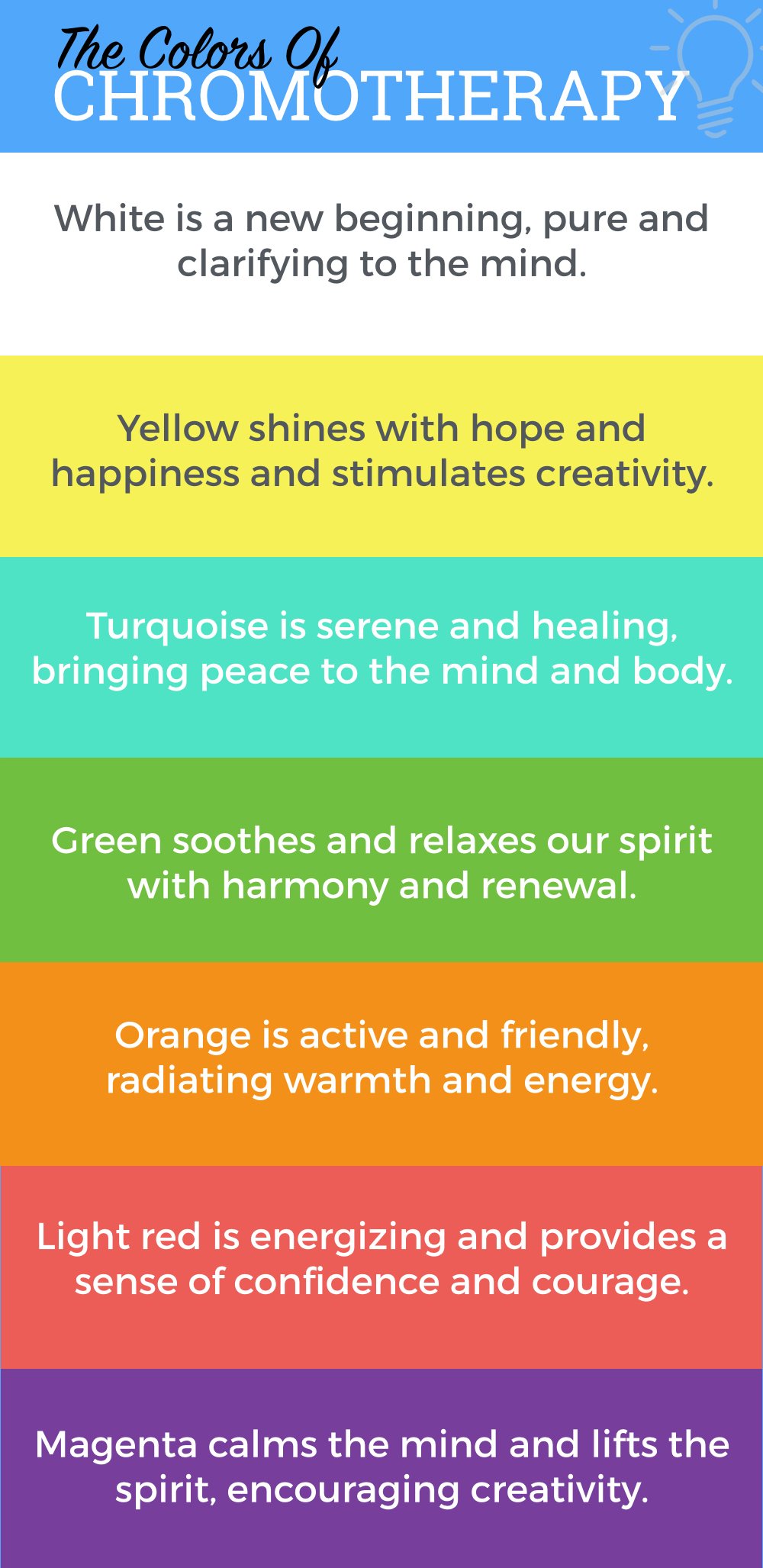 infographic using sun colors for therapy chromotherapy