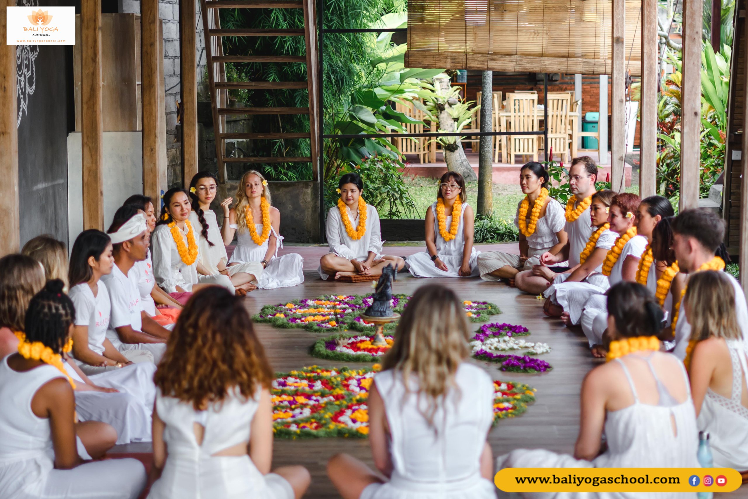 300 Hours Yoga Teacher Training Course In Costa Rica