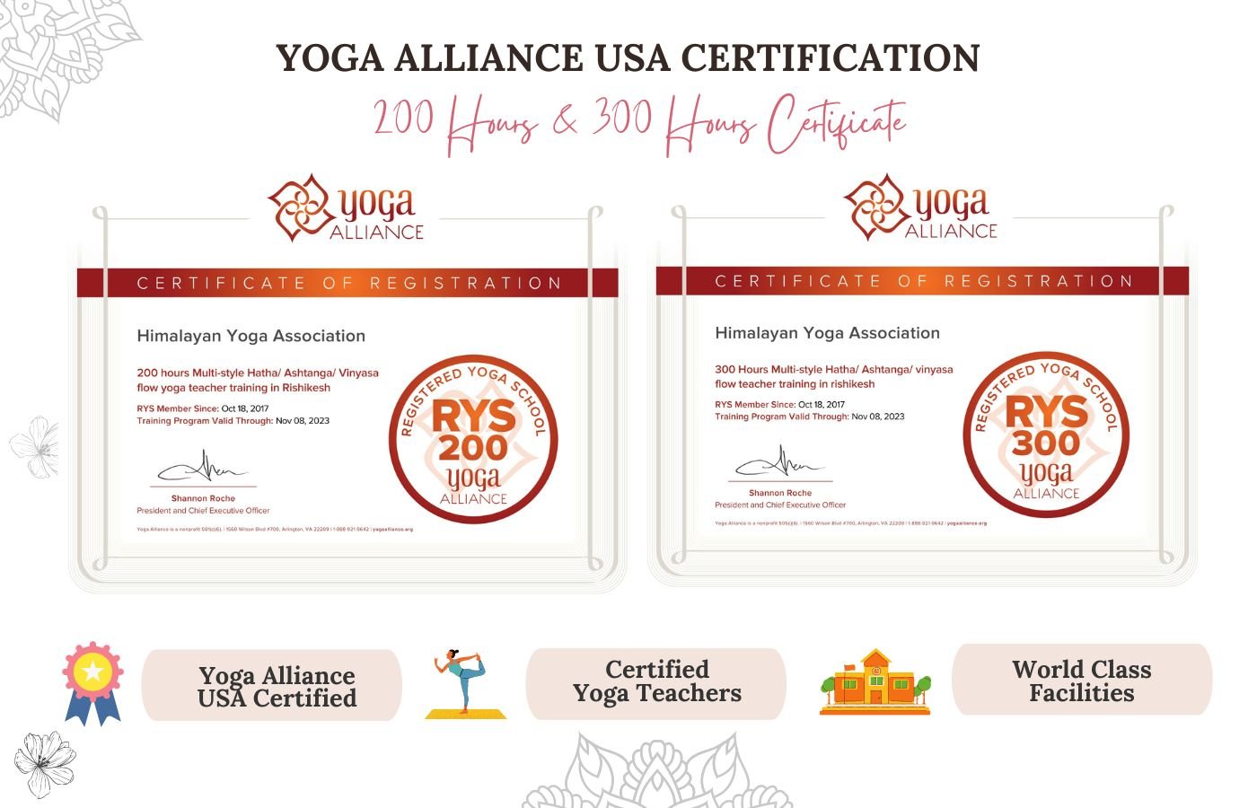 yoga alliance usa certified yoga school